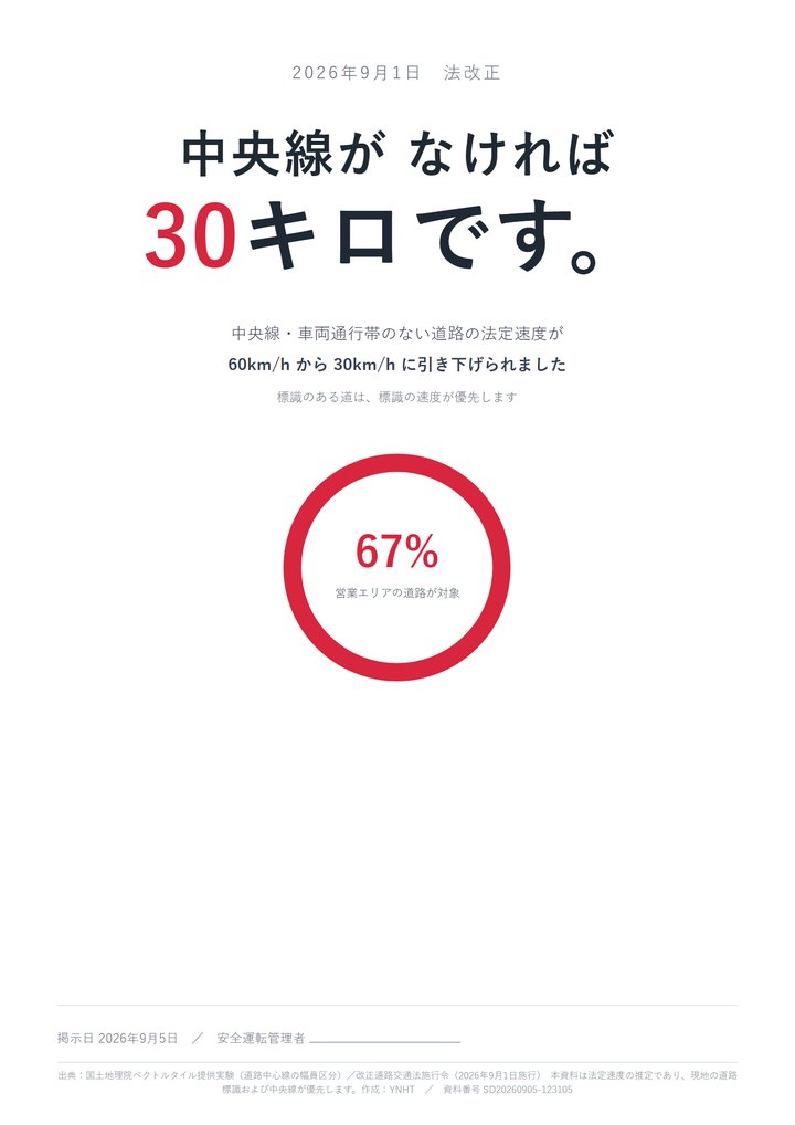 掲示用ポスターの見本
